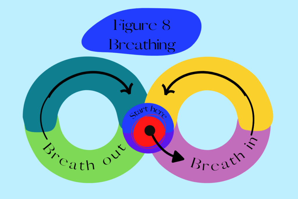 Mindful Breathing
Self-Regulation
